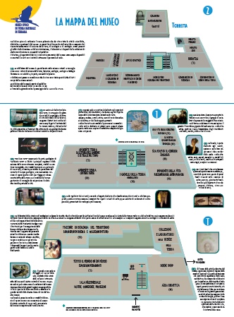 Mappa del museo